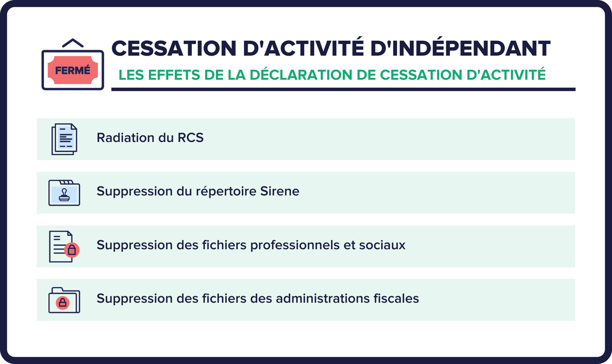 Guichet unique cessation d'activité